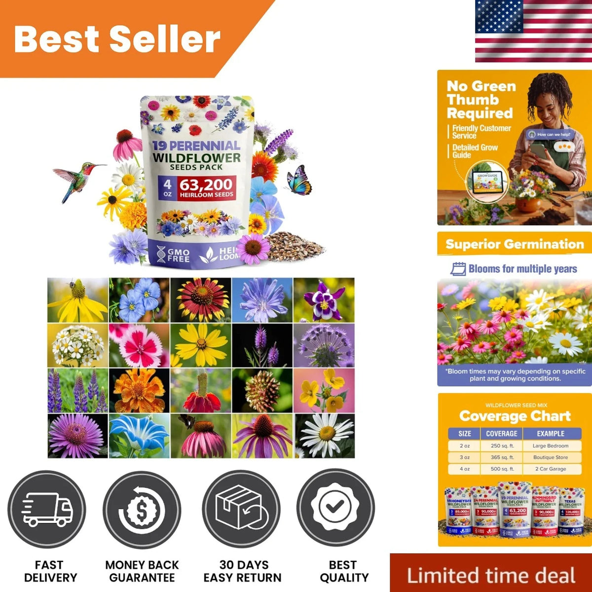 Wildflower Seed Mix - Bulk Pack - 63,200+ Seeds, 19 Varieties for Pollinator Gardens - Native Wildflowers, Various